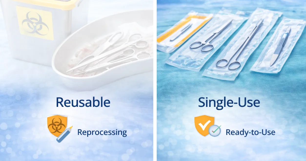 Reuable Instruments Hair Restoration Procedures: Why Single-Use Surgical Instruments are ...